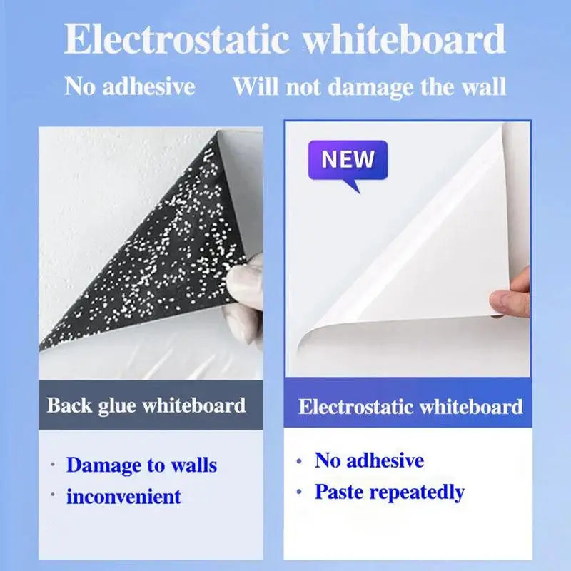Easy Stick Whiteboard Wall Panel – 1 Roll (120 in)