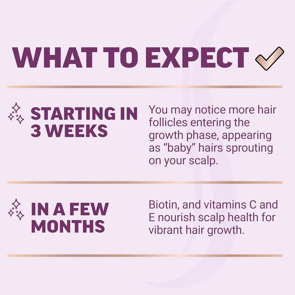 Hair Growth Gummies