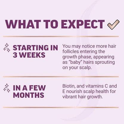 Hair Growth Gummies